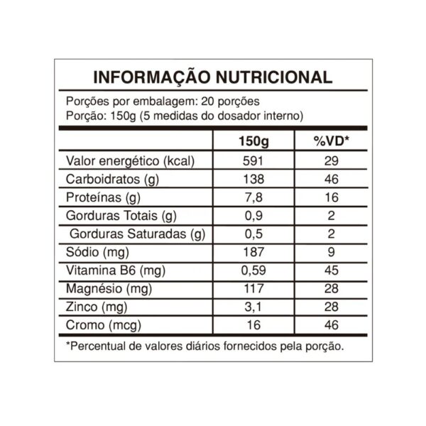 Hipercalórico Mass 25.500 3kg - Health Labs - Image 2